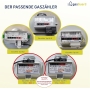 iQ gasGuard – Smart gas meter including pulse interface with alarm function and WiFi