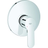 Mezclador de ducha empotrado Grohe Eurostyle Cosmopolitan (19507002)