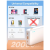 Power Bank Baseus 20000 мАч 20 Вт PD QC3.0