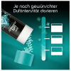Lenor Unstoppables Weichspülergranulat