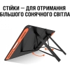 Сонячна панель - сонячний зарядний пристрій Jackery SolarSaga 100W