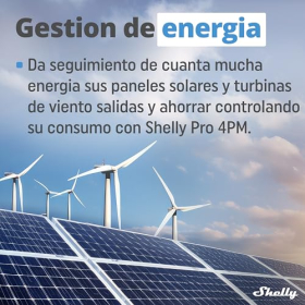 Shelly Pro 4PM – WLAN- und LAN-fähiger Smart-Relais-Schalter, 4 Kanäle, einphasig, 16 A