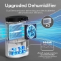 CONOPU dehumidifier for the home