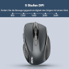 TeckNet Pro 2.4G Kabellose Maus mit 2600 DPI