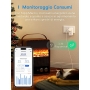 Meross Presa Smart WiFi, Presa Intelligente Italiana, Enchufe Inteligente con Monitoreo de Energía 16A 3840W, Función Temporizador, Compatible con Amazon Alexa, SmartThings, Google Assistant, APP de Control Remoto