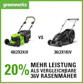 Беспроводная газонокосилка Greenworks G24X2LM36, 2 x 24 В Li-Ion, ширина кошения 36 см, площадь кошения до 250 м², травосборник объемом 40 л, 5-ступенчатая центральная регулировка высоты кошения