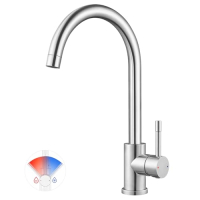 CECIPA stainless steel kitchen faucet with high spout and 360° swivel range