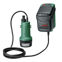 Bosch GardenPump – Cordless submersible pump 18V (without battery)