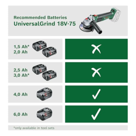 Bosch 18V-75 Akku-Kleinschleifer, ohne Akku, 18-Volt-System, Durchmesser 115 mm