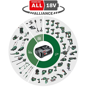 Аккумуляторный шуруповерт Bosch EasyDrill 18V-38