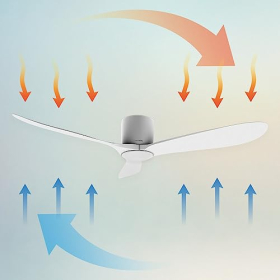 Ventilador de techo Cecotec EnergySilence Aero 5400 con Wi-Fi y control remoto