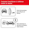 SWISSINNO Ultrasonic Marten Repellent for Cars, 12V, Battery-Operated Animal Repellent