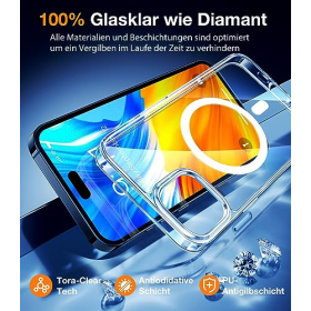 TORRAS Diamond-Mag Hülle für iPhone 15 für MagSafe Hülle iPhone 15