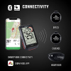 SIGMA ROX 4.0 Drahtloser Fahrradcomputer mit GPS und Navigation