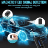 Hidden Camera Detector, Hidden Camera Detector, Bug Detector, 6 Sensitivity Levels, 4 Modes, Camera Finder Detector, Anti Spy Camera Detector, Protect Your Privacy