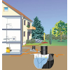 AL-KO Hauswasserwerk 3600 Easy – 850W, 3600 L/h, 38m Förderhöhe