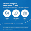 Philips air purifier filter set with HEPA and activated carbon filters
