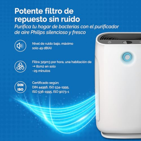Philips air purifier filter set with HEPA and activated carbon filters