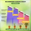 Lámpara LED para plantas YAHAMOO BW1000, UV IR, 2 modos