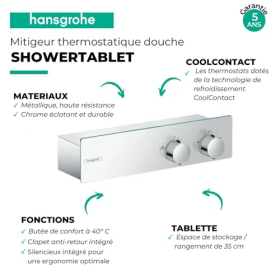 Термостат для душа Hansgrohe ShowerTablet 350 – элегантный пульт управления душем в хроме