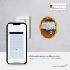 Встраиваемый привод Homematic IP для управления рольставнями и жалюзи