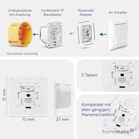 Homematic IP Smart Home 152000A0 – Настінний вимикач для брендованих вимикачів, керування приводами та термостатами, аксесуари для розумного дому
