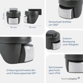 eQ-3 Homematic IP HmIP-SMO-A-2 бездротовий інфрачервоний датчик настінний антрацит 