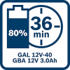 Bosch Professional 12V GBA — литиевый аккумулятор 3,0 А·ч, совместим с 10,8 В/12 В