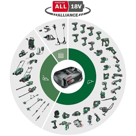 Акумулятор Bosch PBA 18V 4.0Ah W-C (система 18 вольт, 4.0 Ah, упакований)