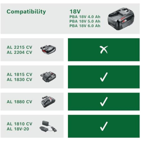 Акумулятор Bosch PBA 18V 4.0Ah W-C (система 18 вольт, 4.0 Ah, упакований)