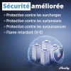 Shelly Pro 1PM - Interruptor DIN Wi-Fi con medidor de energía