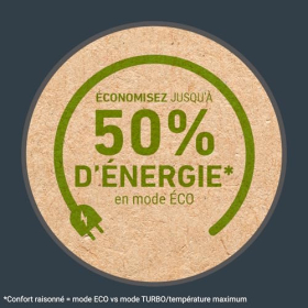 Rowenta Intense Comfort Heizlüfter 2000W, Eco-Modus, 29 dB, 35m² 
