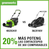 Greenworks 48V lawnmower with 46cm cutting width and 55L grass catcher bag