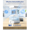 Deshumidificador eléctrico de 2200 ml con temporizador, modo silencioso y apagado automático.