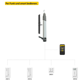 Premium Smart Home radio-controlled awning drive with solar panel, battery & power supply from Schellenberg