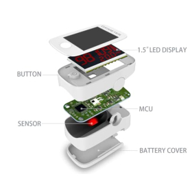 Fingertip Pulse Oximeter YM101, tragbares Pulsoximeter zur Messung von SpO₂, Puls und Perfusionsindex