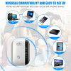 Wi-Fi ретранслятор 300 Мбит/с 2,4 ГГц с портом Ethernet и функцией WPS