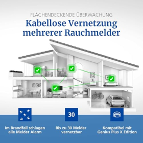 Hekatron Basic X radio module for Genius Plus X smoke detectors, connection of up to 30 detectors