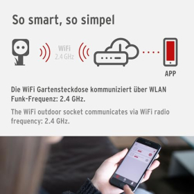 brennenstuhl Connect WLAN-Gartensteckdose mit Erdspieß, 2-fach, 3 m  
