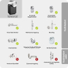 EKEY UNO 200227 Fingerprint incl. Nuki Smart Lock 3.0 Pro, retrofit kit
