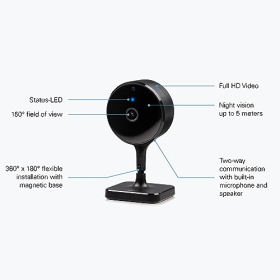 Eve Cam – розумна внутрішня камера 1080p із підтримкою Apple Home, нічне бачення