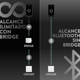 Smart Lock Nuki Bridge – Bluetooth & Wi-Fi module for remote access