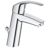 Grohe, Eurosmart, grifería para bañera, grifería para lavabo