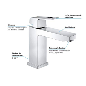 Grohe Eurocube Waschbeckenarmatur, Glatter Körper