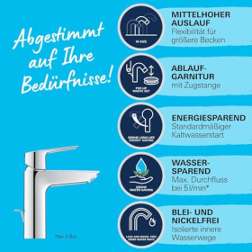 GROHE QuickFix Start Waschtischarmatur mit Wassersparfunktion und Pop-up-Ablauf