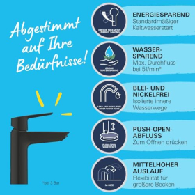 Grifo de baño GROHE Start Ahorro de energía Posición