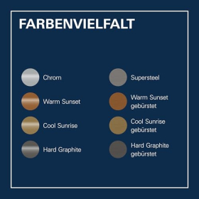 GROHE Essence Einhebel-Waschtischarmatur, Chrom