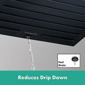Cabezal de ducha de lluvia cuadrado hansgrohe Pulsify E, negro