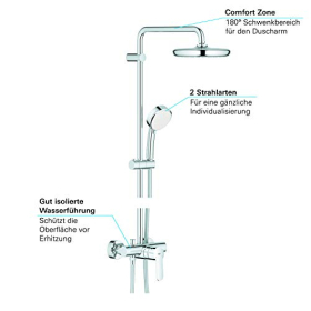Grohe Tempesta Cosmopolitan 210 – Duschsystem mit Einhebelmischer & 210mm Brause
