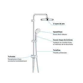 Душевая система Grohe New Tempesta с переключателем, круглая конструкция